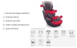 Cadeira Auto Grupo 1, 2 e 3 (9 - 36 kg)