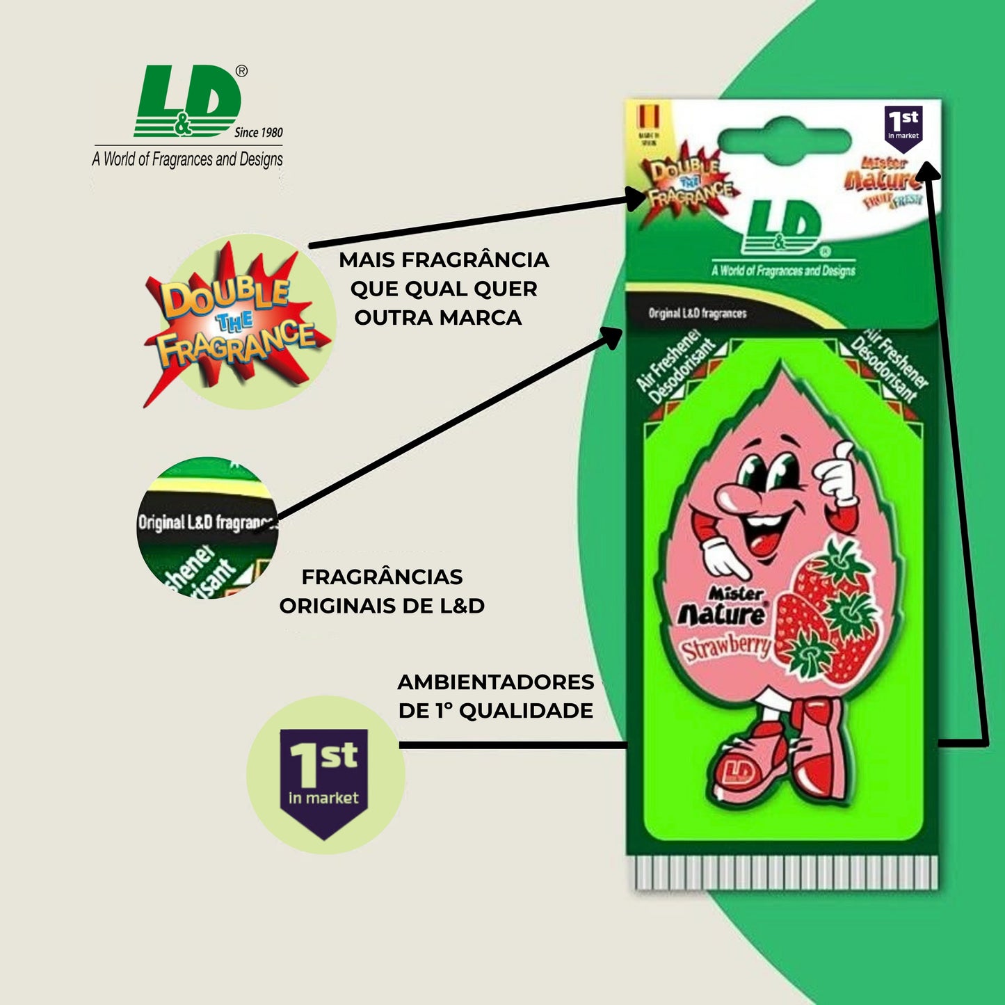 Ambientador Mister Nature Morango