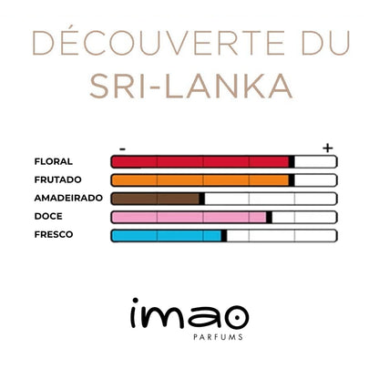 Ambientador Imao Spray 30 ml Descoberta do Sri Lanka