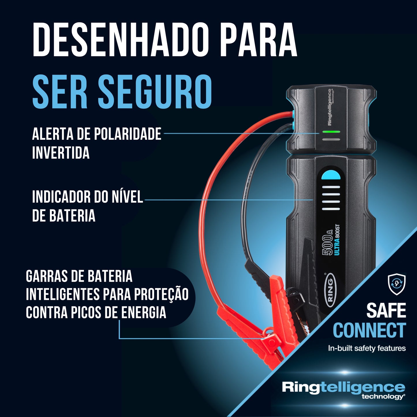 Ultra Booster de Arranque Compacto Litio 12V 500A
